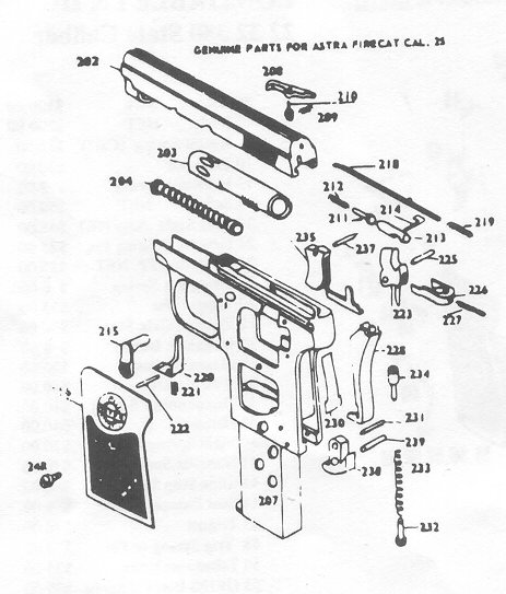 Spanish+Ruby+Parts Spanish Pistol Parts, Astra Gun Spring Kits, Astra Obsolete Gun Parts ...