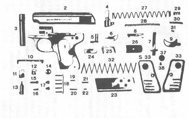 Armi+Galesi+Parts GALESI Pistol Parts, Bob's Gun Shop MILLIONS OF Gun Parts, Galesi Gun ...