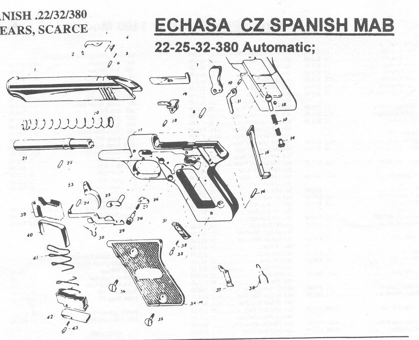 MAB Arms Company Gun Parts; Bob's Gun Shop