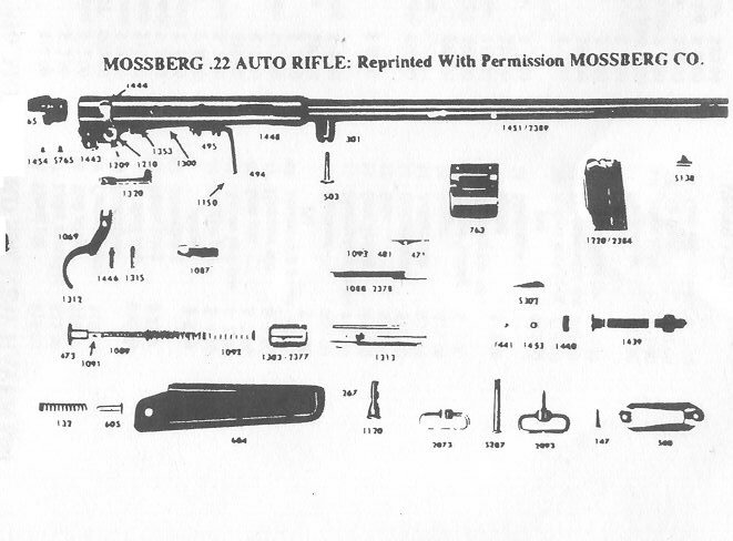 Mossberg 1958 Component Parts Catalog 