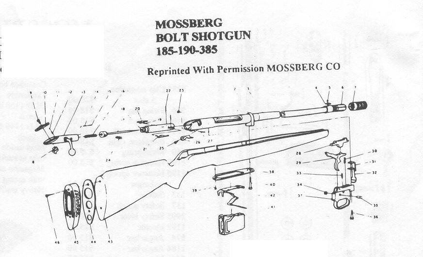 Mossberg 152K Semi Auto Rifle Firing Pin