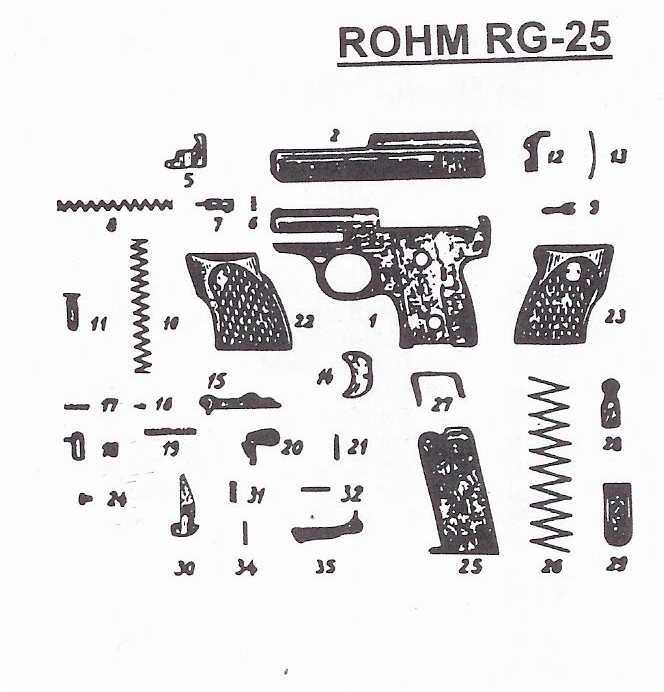 Rohm RG Revolver and Automatic Pistol Parts, German Pistol Parts, Bob's